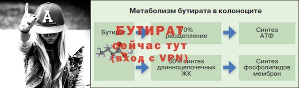 ешки Остров